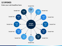 12 Spokes PPT Slide 1