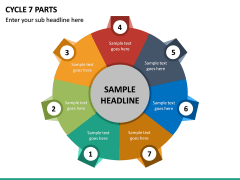 Cycle 7 Parts PPT Slide 2