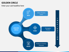 Golden Circle PPT Slide 3