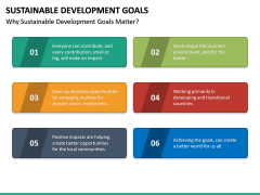 Sustainable Development Goals PPT Slide 4