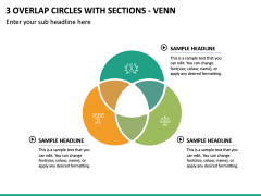3 Overlap Circles with Sections - Venn PPT Slide 2