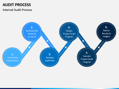 Audit Process PPT Slide 5