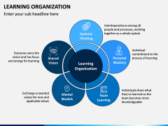 Learning Organization PPT Slide 2