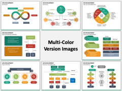 API Development Multicolor Combined