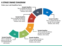 6 Stage Snake Diagram PPT Slide 2