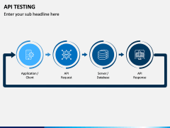 API Testing PPT Slide 6