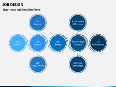 Job Design PPT Slide 7
