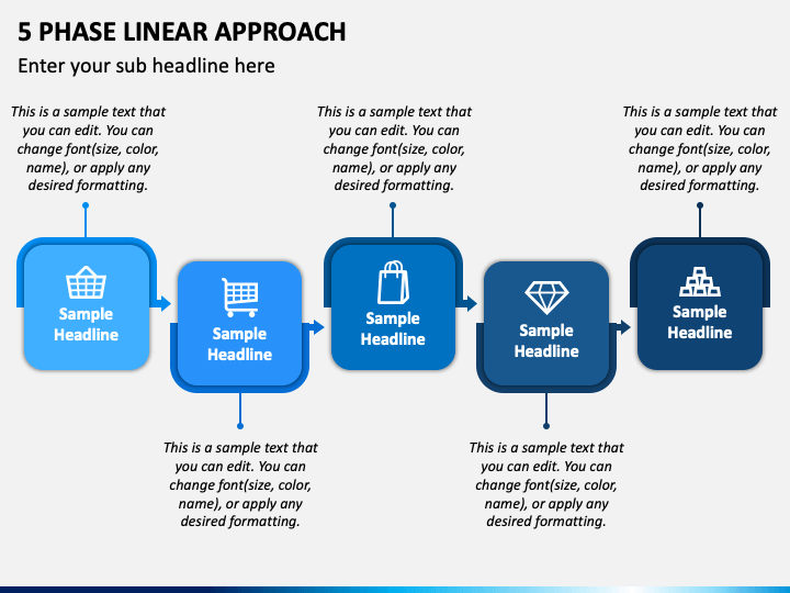 5 Phase Linear Approach PPT Slide 1
