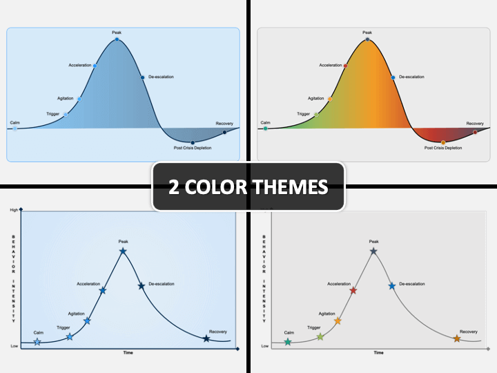 Escalation Cycle PPT Cover Slide