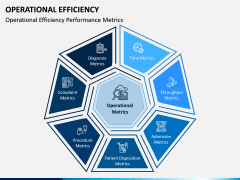 Operational Efficiency PPT Slide 6