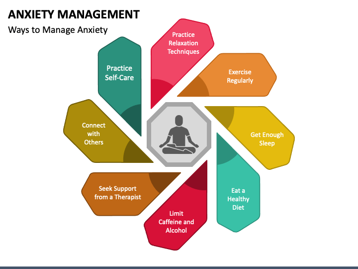 Anxiety Management PPT Slide 1