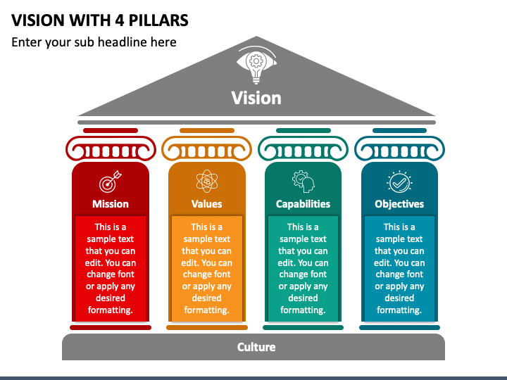 Vision with 4 Pillars PPT Slide 1