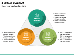 3 Circles Diagram PPT Slide 2