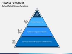 Finance Functions PPT Slide 6
