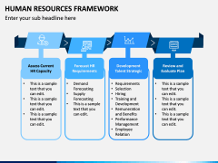 Human Resources Framework PPT Slide 6
