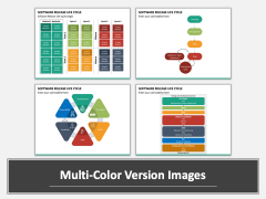 Software Release Lifecycle Multicolor Combined