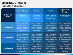 Stakeholder Matrix PPT Slide 4