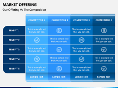 Market Offering PPT Slide 3