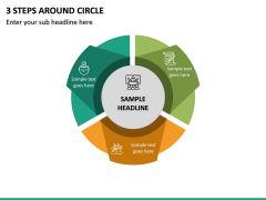 3 Steps Around Circle PPT Slide 2