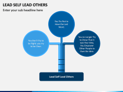 Lead Self Lead Others PPT Slide 3