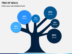 Tree of Skills PPT Slide 4
