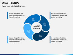 Cycle – 4 Steps PPT Slide 1