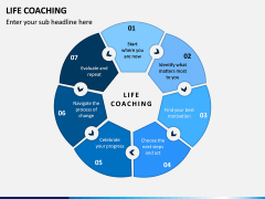 Life Coaching PPT Slide 4