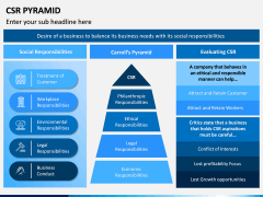 CSR Pyramid PPT Slide 2