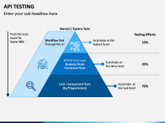 API Testing PPT Slide 4