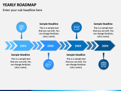 Yearly Roadmap PPT Slide 3