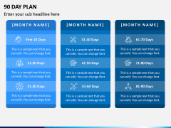 90 Days Plan PPT Slide 7