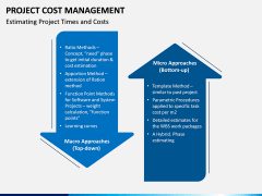 Project Cost Management PPT Slide 4