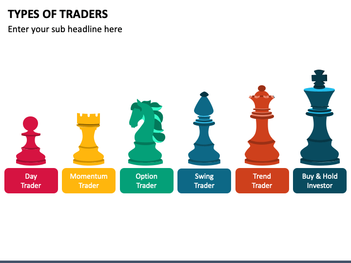 Types of Traders PPT Slide 1