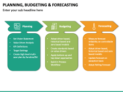 Planning, Budgeting and Forecasting PPT Slide 2