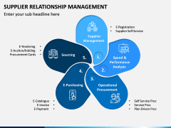 Supplier Relationship Management PPT Slide 11