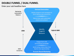 Double (Dual) Funnel PPT Slide 6