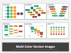 Levels of Testing Multicolor Combined
