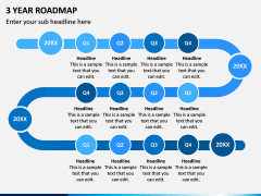 3 Year Roadmap PPT Slide 2