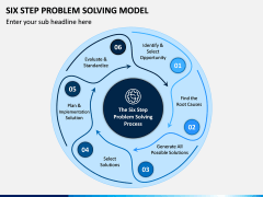 Six Step Problem Solving Model PPT Slide 1