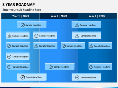 3 Year Roadmap PPT Slide 1