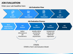 Job Evaluation PPT Slide 10