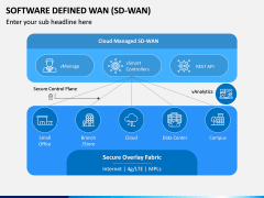 Software Defined WAN PPT Slide 6