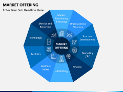 Market Offering PPT Slide 1