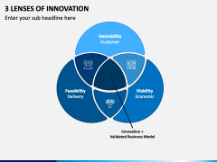 3 Lenses Of Innovation PPT Slide 1