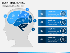 Brain Infographics PPT Slide 2