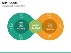 Infinite Cycle PPT Slide 2