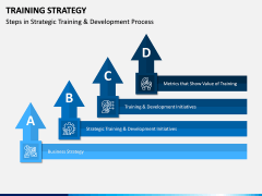 Training Strategy PPT Slide 6