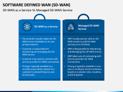 Software Defined WAN PPT Slide 9