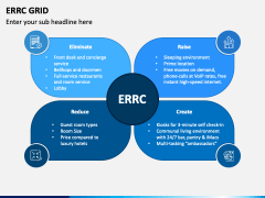 ERRC Grid PPT Slide 1