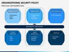 Organizational Security Policy PPT Slide 2
